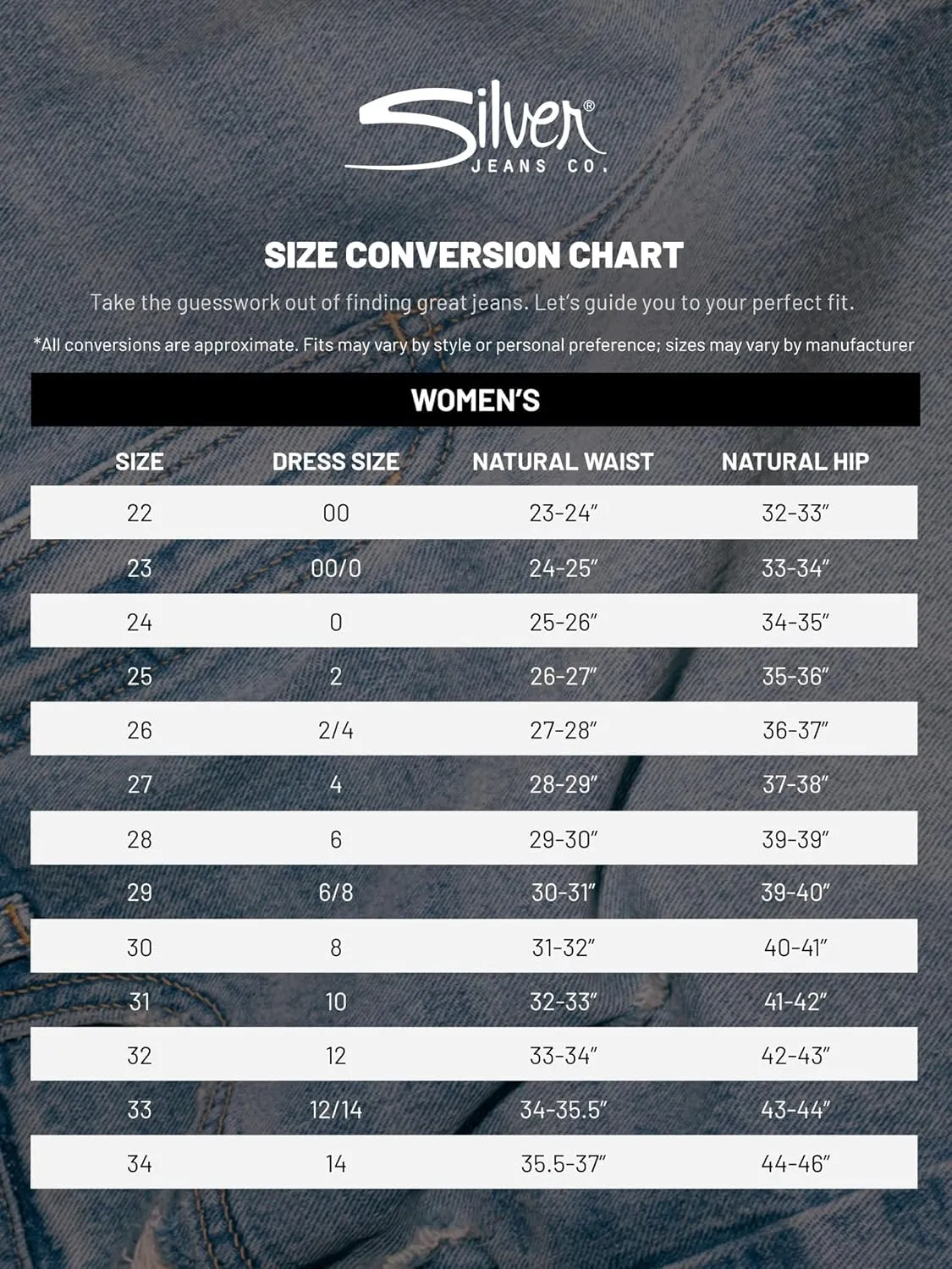 Silver Jeans Co. Women's Highly Desirable High Rise Trouser Leg Jeans